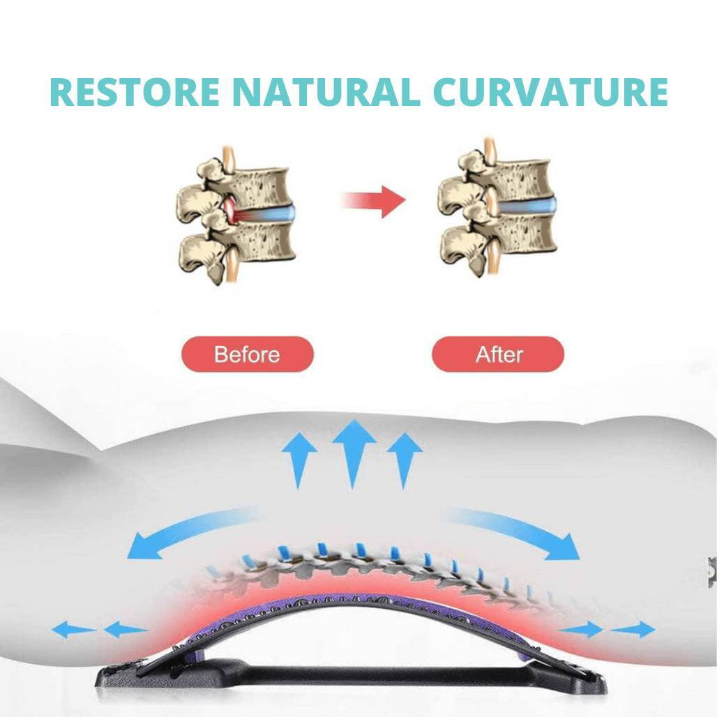 Orthopedic Back Stretcher